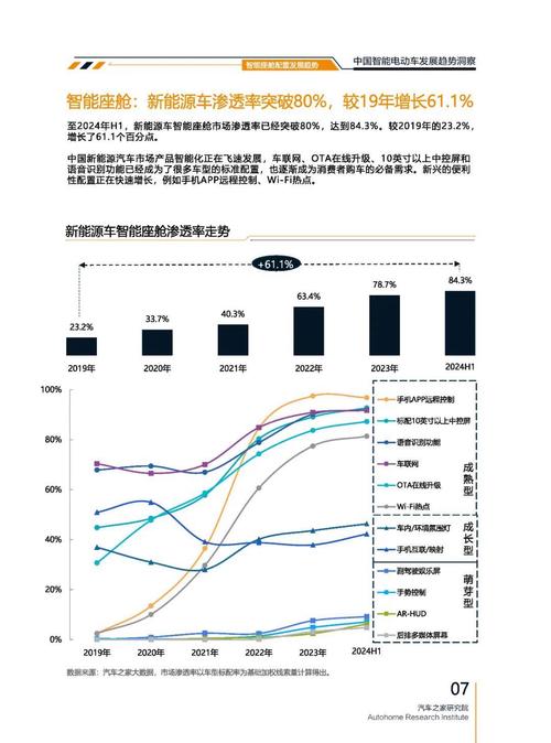 深圳34起亚对未来市场的预测，名爵汽车品牌文化的传播